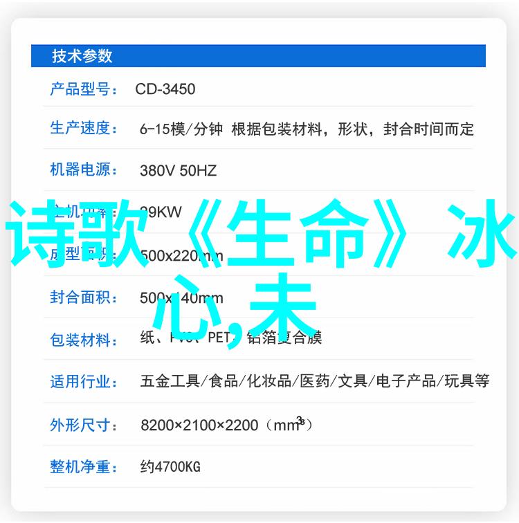 行路难 其一